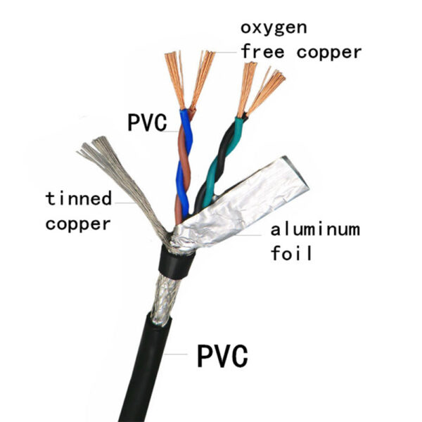 rs485 cable