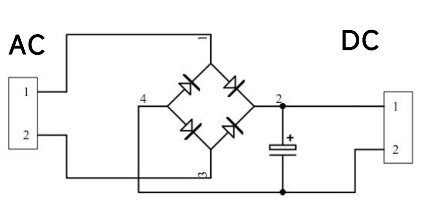 AC Current to dc current