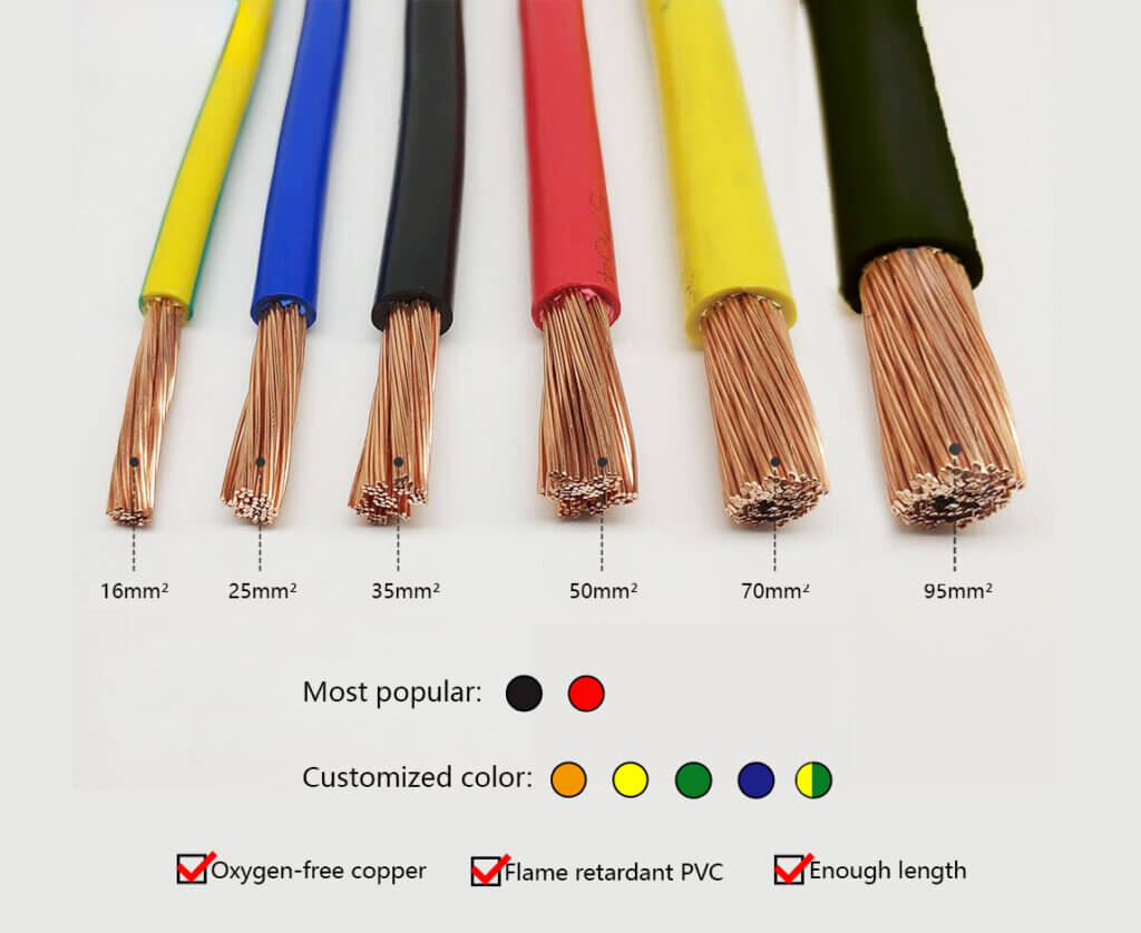 cable selection