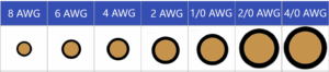 awg cables