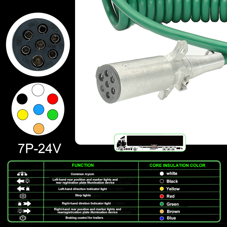 Trailer Wiring 7 pin SAE J560