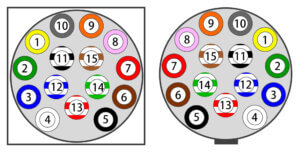 iso 12098 trailer wiring