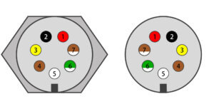 ISO 7638 Trailer wiring